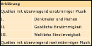 t_institut_systematik